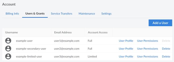Screenshot of Users and Grants page in the Cloud Manager Screenshot of Users and Grants page in the Cloud Manager