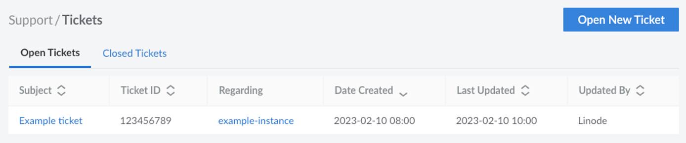 Screenshot of the Support Tickets page in the Cloud Manager Screenshot of the Support Tickets page in the Cloud Manager